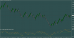 RSI  TMA centered  bands.png