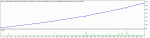 TesterGraph 1074_01_ EURCHF.gif