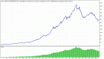 TesterGraph-fix2.gif