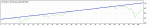 TesterGraph.gif