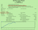 AladinFX GBPUSD H1 Broco 11.12.08.gif