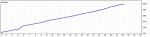 19.8.09 Nord DEMO.gif