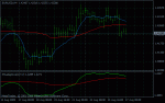 ma adapt r2 rsi.gif