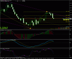 eurusd h1.gif