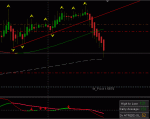 GBP 9 dec 2010fs.gif