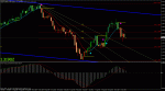 eurusd w.gif