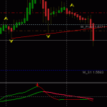 2010.12.13 08.30 GBPUSD.gif