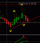 2010.12.13 10.05 EURCHF.gif