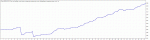 TesterGraph-нитро.gif