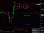 2010.12.14 12.00 GBPUSD.gif