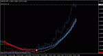 system manualeurusdM15.gif