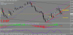 eurusd Weekly.gif