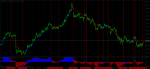 EURJPY H1.png