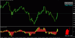 audusd.gif