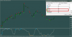 Stochastic - floating levels advanced mtf + shift 2_2_arrows-2.png