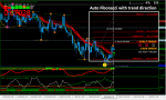 2. AutoFibonacci with trend direction,H1.png