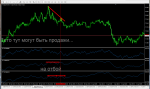 NZDJPY отработка.png