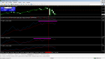 eurusd-m5-e-global-trade.png