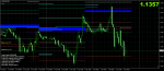 eurusd-m30-robotrade-ltd.png