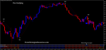 dax-scalping-trading-system.png