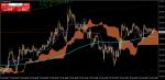 eurjpy-m5-911.png