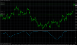 eurusd-h1-alpari-limited.png