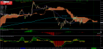 audusd-m5-robotrade-ltd.png