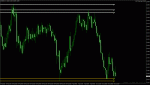 EURNZD H4 2016.04.15 23.54.59 (Manual).gif