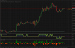 15m GBPJPY vostro.png