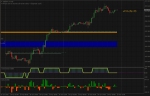 30m GBPJPY vostro.png