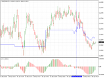 eurusd-m1-pr.png