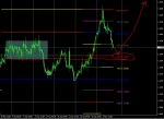 2016-05-06 eurusd.JPG