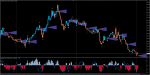 TRIANGLE + 3 Indexes + ADX_GBPJPY,m15.png