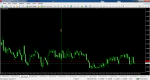 EURCHF m5.png