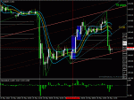 26 мая - 13.31.06 - M15 (USDJPY.m).gif