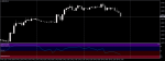 ДеМаркер на GBPUSD для Н1.png