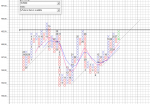 GBPJPY50x3_30may.png