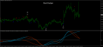 hard-scalper-with-tma-centered-macd.png