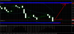 FXDD Malta - MetaTrader 4.png