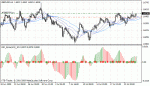 rsi.gif