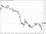 gbpusd-m-h1-npbfx-limited.png