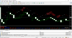 MetaTrader 4 Terminal.png