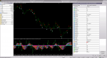 Stochastic-X8.4 vs Index +Matrix TT [x15x9x15].png