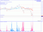 EURUSD_M1_2016.07.13 10.12.33.gif