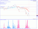 EURUSD_M1_2016.07.13 10.25.55.gif