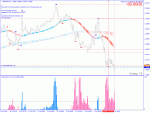 GBPUSD_M1_2016.07.13 10.18.31.gif