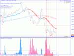 GBPUSD_M1_2016.07.13 10.41.38.gif