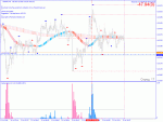 EURJPY_M1_2016.07.13 10.40.07.gif