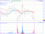 EURJPY_M1_2016.07.13 10.57.20.gif