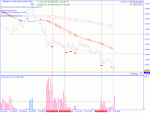 GBPUSD_M1_2016.07.13 11.00.40.gif